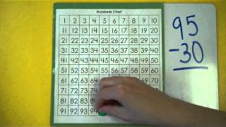 Subtraction on the 100s Chart