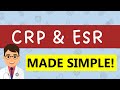 CRP ESR Explained Inflammatory Marker Blood Test In 3 MINUTES