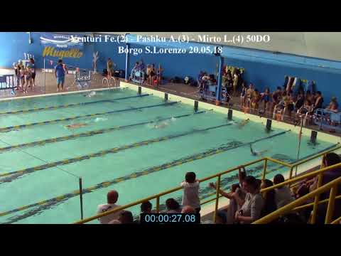 Venturi Fe.  Pashku A. - Mirto L. 50DO - Borgo S.Lorenzo 20.05.18