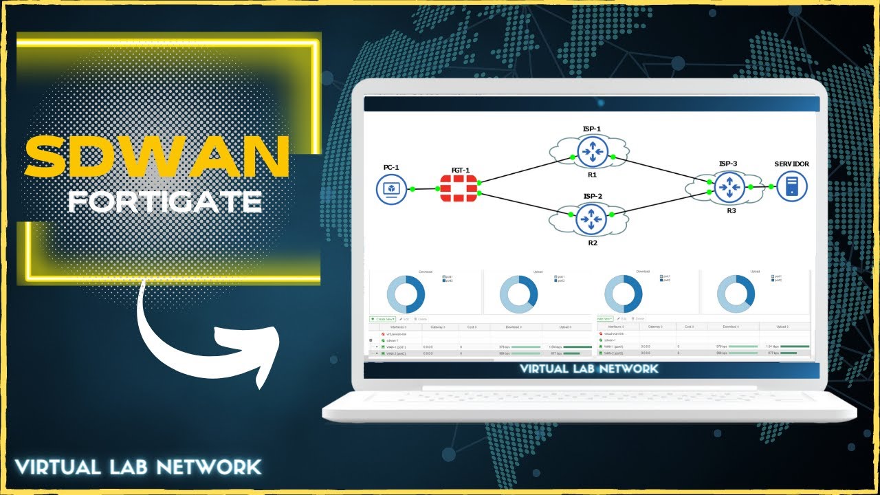 Fortinet - Como Configurar SD-WAN Firewall Fortigate [ Best Quality ]