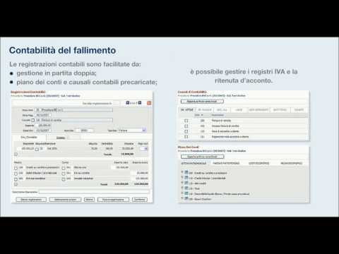 download lagu mp3 mp4 Fallco Fallimenti, download lagu Fallco Fallimenti gratis, unduh video klip Fallco Fallimenti