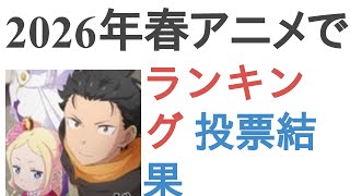2026年春アニメで期待している作品は？【ランキング】
