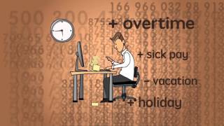 Time Clock MTS Explainer Video