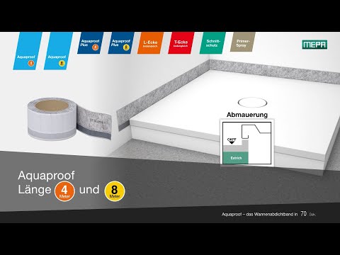 Aquaproof Produktfamilie in 90 Sekunden