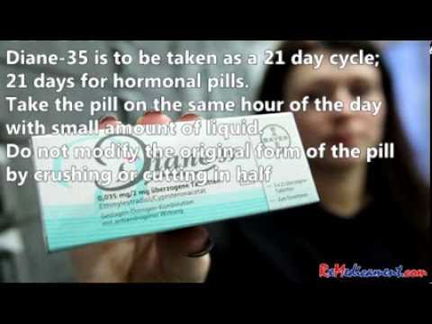 Lose water weight fast supplements image 3