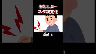 おたこぷーのネタ視覚化したら鼻から出すぎた【おたこぷー】