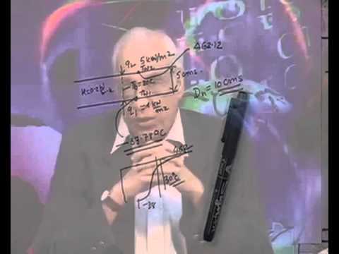 Mod-01 Lec-17 Fully-Developed Laminar Flows Heat Transfer - 1