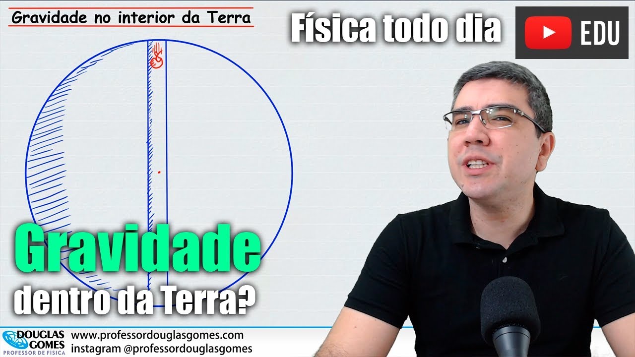 Gravidade no interior da Terra | Física todo dia | Tem conta! | MHS