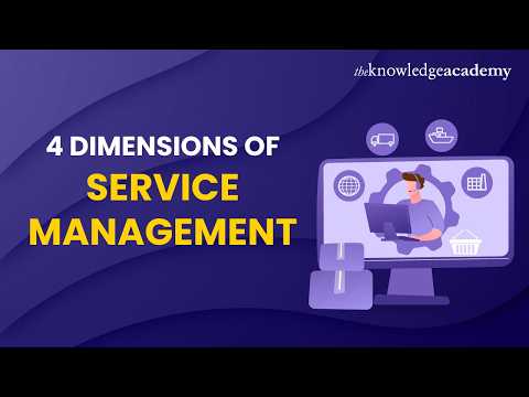 What Is ITIL ITIL Explained For Beginners ITIL Introduction ITIL 4 Foundation