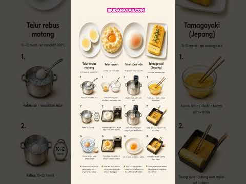 Jangan Goreng Telur Terus! Ini 20 Cara Masak Telur Biar Si Kecil Nggak Bosen #ibudanayah