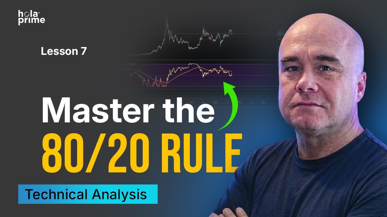 Unlock Profits with the 80/20 Trading System | Hola Prime