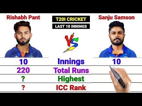 Sanju Samson vs Rishabh Pant -Last 10 Innings || T20I Cricket #shorts #rishabhpant #sanjusamson