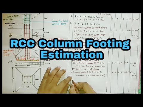 Estimation Building Estimation and Costing Estimation and Costing cost estimation 2024