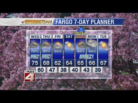Noon Weather-May 6, 2015