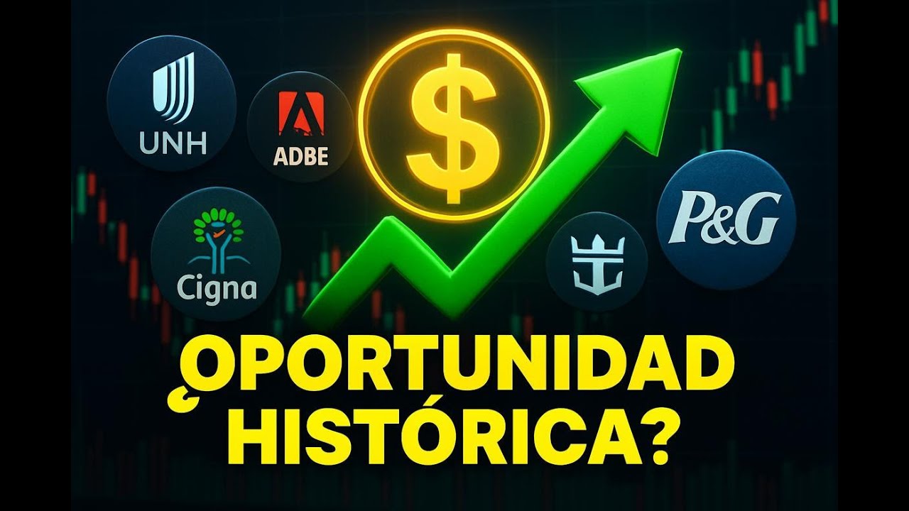 Software y Salud en rebajas: Cómo aprovechar el giro histórico de la FED