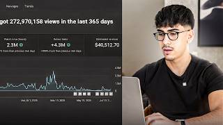 How I Make €750/Month with a YouTube Shorts Channel (Copy Me) thumbnail
