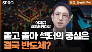 왜 결국 반도체인가… 다시 주도 섹터로 떠오른 이유ㅣ이재규 SK증권 경인지점 PB차장 [집중, 오늘의 주식]