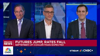 September CPI report: What it means for the Fed's rate outlook