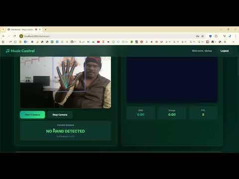 Hotel Management System