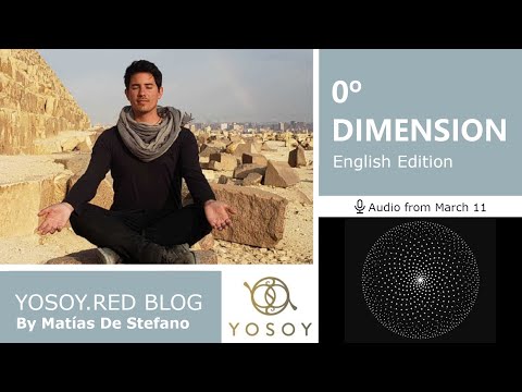 Day 220 - 0º DIMENSION, Matías De Stefano, YOSOY.RED BLOG: Toroid-Mental-Pisces, Read by Celena 3/11