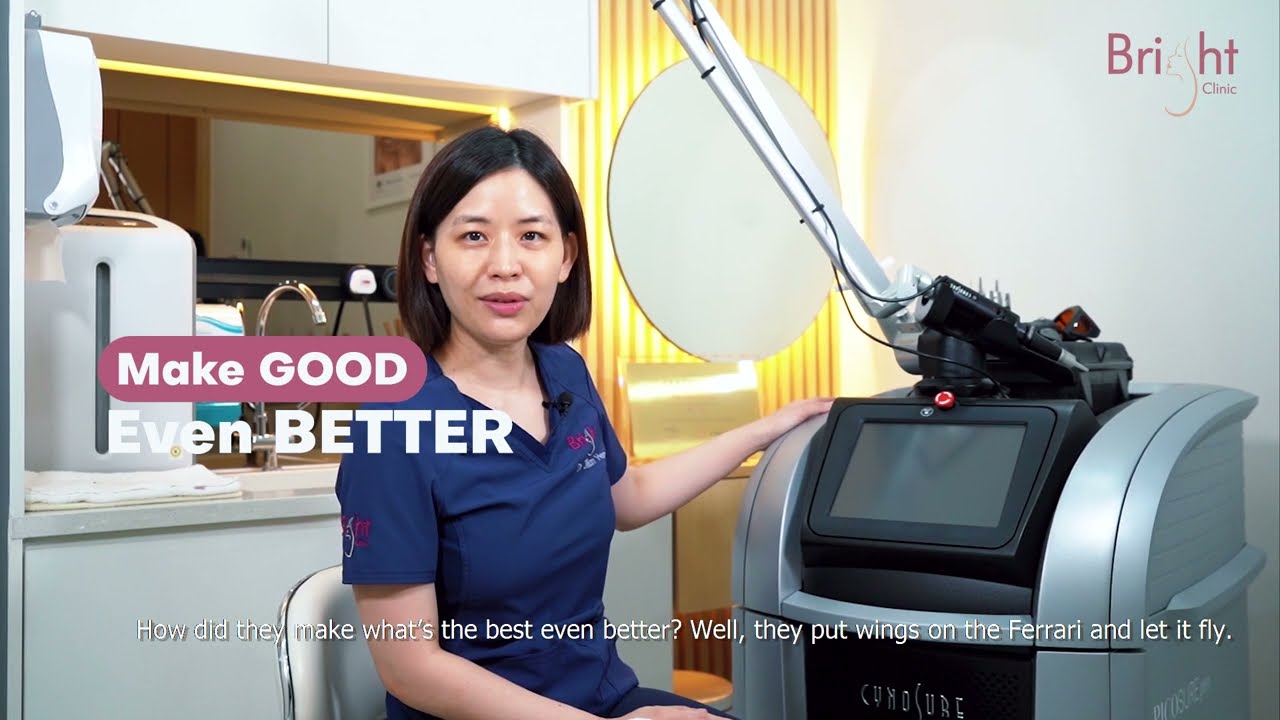 PicoSure Pro Laser : The Future of Skin Rejuvenation, Skin Pigmentation and Tattoo Removal