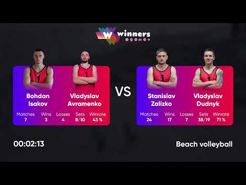 05:10 A. Pasazhin / M. Sydorenko - A. Lylo / R. Voloshchuk 05.10.2022 | Winners Beach Volleyball