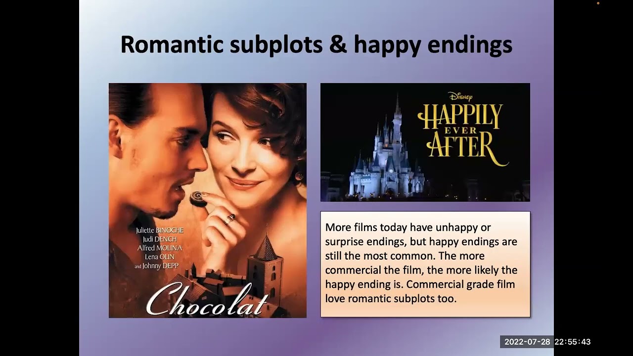 Lecture 1: Intro to Film Industry