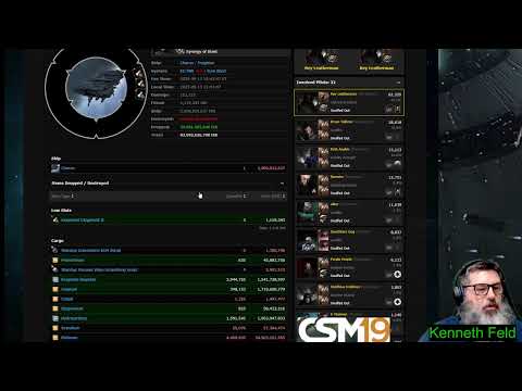 Legion Patch Notes, Alliance Tournament, and Econ Report