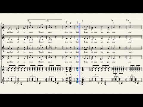 Oh Cordero De Dios - Misc Praise Songs