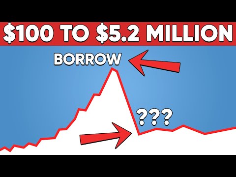 Step by Step To Make Millions In This Recession 2020