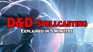 D&amp;D 5E Spellcasting Explained in 5 Minutes