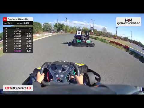 OnBoard13 - Best lap on Go Kart Center in Thessaloniki, Greece