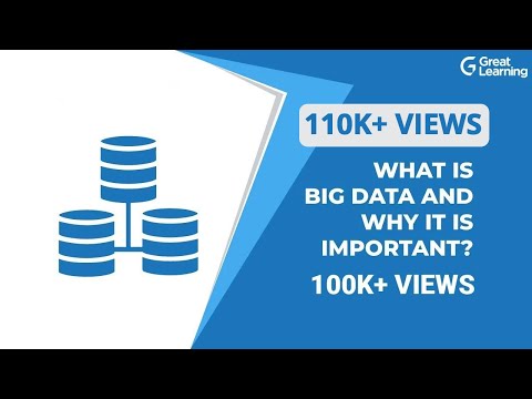 What is Big Data and Why it is Important Big Data Analytics Internet of Things Great Learning