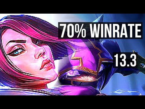 FIORA vs KENNEN (TOP) | 70% winrate, 6 solo kills, 6/1/1, Dominating | KR Diamond | 13.3
