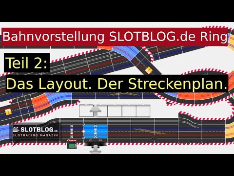 SLOTBLOG-Ring Bahnlayout Streckenplan Autorennbahn