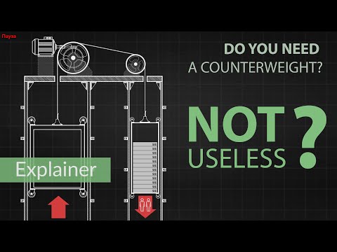 Why does the elevator need a counterweight?