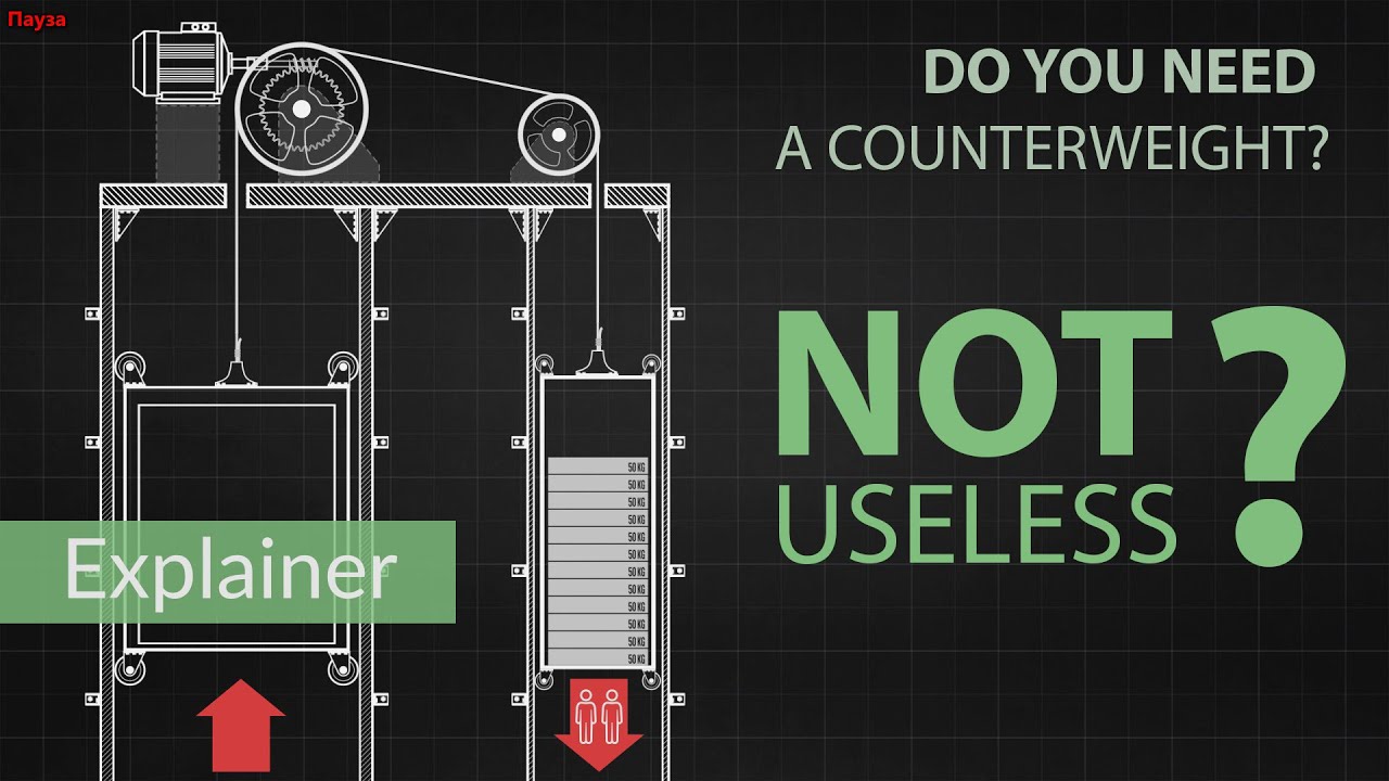 Why does the elevator need a counterweight?