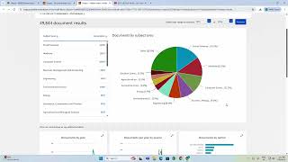 How to use Scopus Database