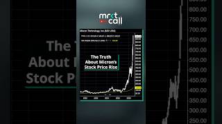 What Happens When Investors Hit The Exits At The Same Time? #investing