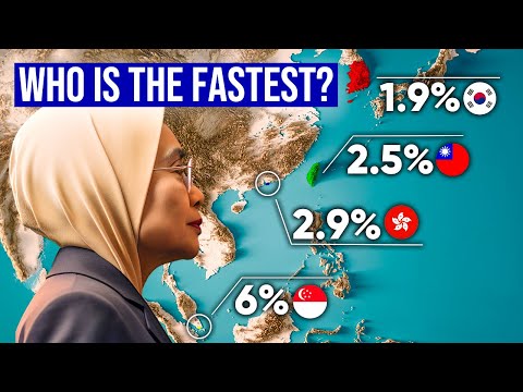 Unveiling the Success Stories of the 4 Asian Tigers' Economies