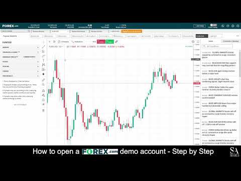 How to Open a Forex com Demo Account   A Step By Step Guide for Beginners 🔎