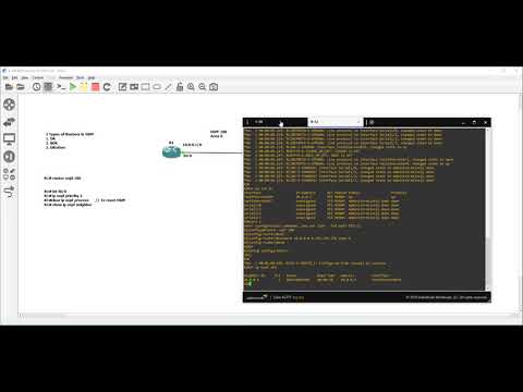 DR BDR Election process in OSPF