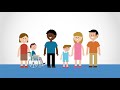 Agenda 2030 EN