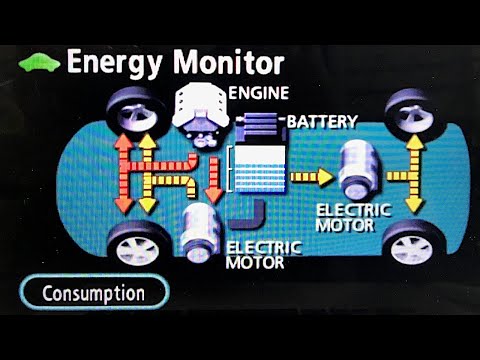 image-What is the main source of power in a hybrid car?