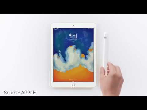 9.7-inch iPad .2018. yang Baru  😍