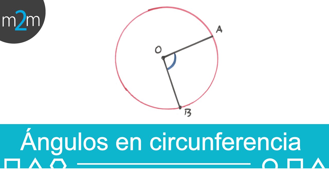 Ángulos en la circunferencia