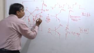 Astable Multivibrator