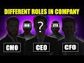 Company Management – Roles & Responsibilities | Hindi