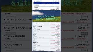 #NISA,#新NISA,#つみたてNISA,#iDeCo,#配当金,#配当利回り,#決算,#決算分析,#業績,#企業分析,#銘柄分析,#株予想,#株の買い方,#株の売り方,#株勉強