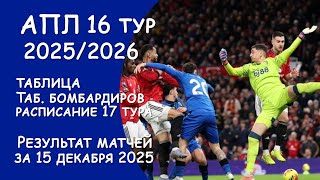 Download lagu Premier League Round 16 results for December 15. Table. Top Scorers Table. Schedule mp3 Download lagu Premier League Round 16 results for December 15. Table. Top Scorers Table. Schedule mp3